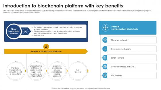 Introduction To Blockchain Platform With Key Benefits Ultimate Handbook For Blockchain BCT SS V