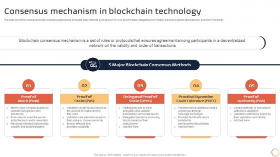 Introduction To Blockchain Technology Consensus Mechanism In Blockchain Technology BCT SS V