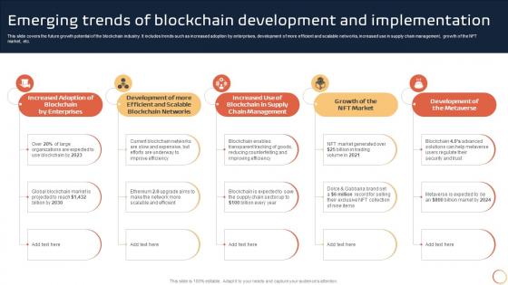 Introduction To Blockchain Technology Emerging Trends Of Blockchain Development BCT SS V
