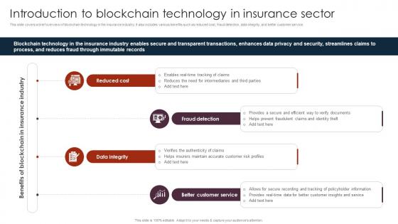 Introduction To Blockchain Technology In Insurance Unlocking The Power Of Blockchain An BCT SS V