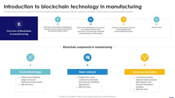 Introduction To Blockchain Technology In Manufacturing Blockchain In Manufacturing A Complete Guide BCT SS