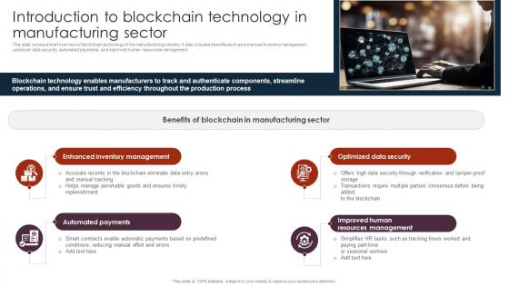 Introduction To Blockchain Technology In Manufacturing Unlocking The Power Of Blockchain An BCT SS V