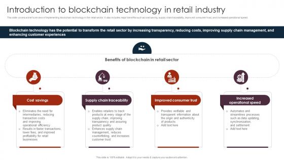 Introduction To Blockchain Technology In Retail Unlocking The Power Of Blockchain An Introduction BCT SS V