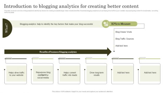 Introduction To Blogging Analytics For Creating Better Content Top Marketing Analytics Trends