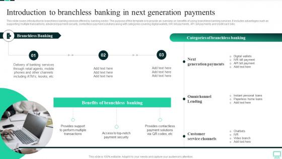 Introduction To Branchless Banking In Next Generation Payments Omnichannel Banking Services
