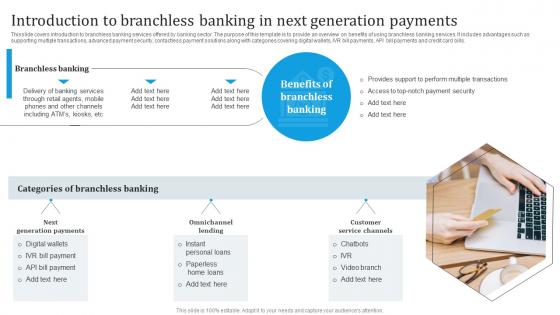 Introduction To Branchless Banking In Next Omnichannel Banking Services Implementation