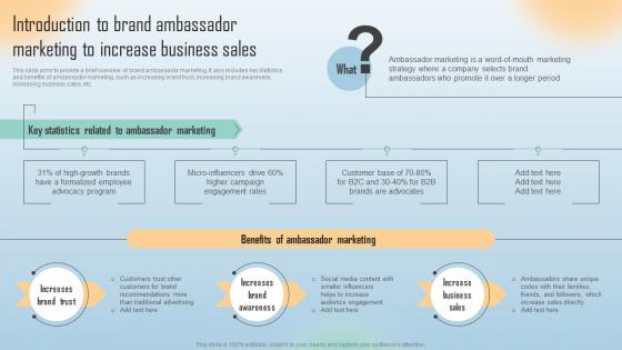 Introduction To Brand Ambassador Marketing To Increase Business Word Of Mouth Marketing