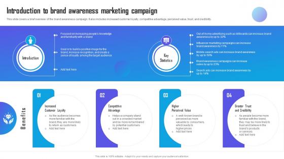 Introduction To Brand Awareness Marketing Campaign Marketing Campaign Strategy To Boost