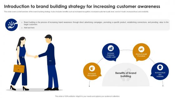 Introduction To Brand Building Strategy Brand Leadership Strategy SS
