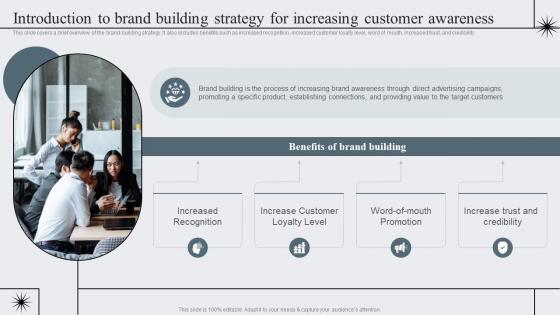 Introduction To Brand Building Strategy Strategic Brand Management To Become Market Leader