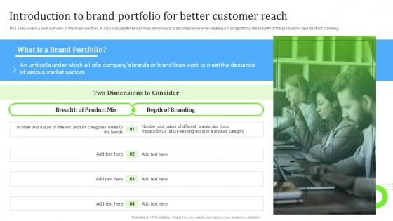 Introduction To Brand Portfolio For Better Customer Reach Steps For Building Brand Portfolio