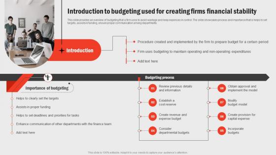 Introduction To Budgeting Used For Creating Business Functions Improvement Strategy SS V