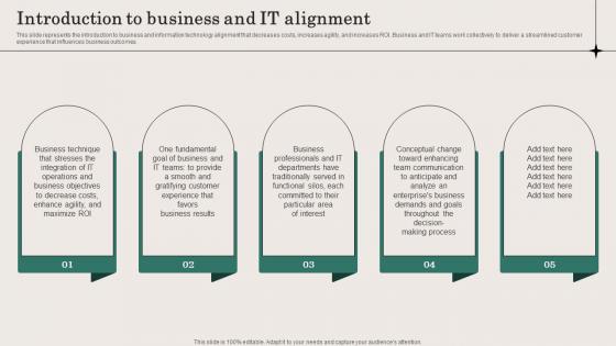 Introduction To Business And IT Alignment Ppt Powerpoint Presentation File Portfolio