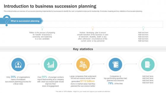 Introduction To Business Succession Planning Succession Planning Guide To Ensure Business Strategy SS