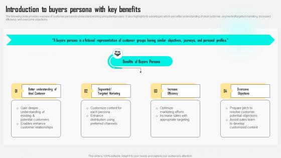 Introduction To Buyers Persona With Key Benefits Improving Customer Satisfaction By Developing MKT SS V