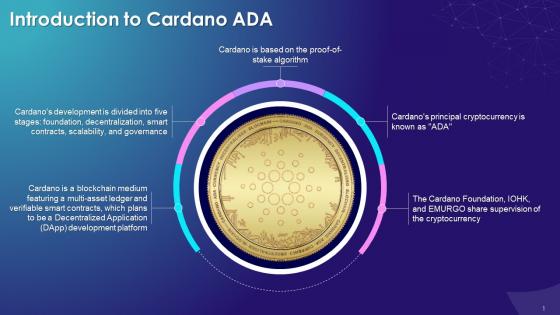 Introduction To Cardano ADA As A Key Cryptocurrency Training Ppt