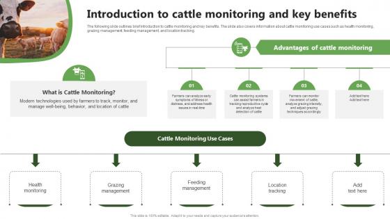 Introduction To Cattle Monitoring And Key Precision Farming System For Environmental Sustainability IoT SS V