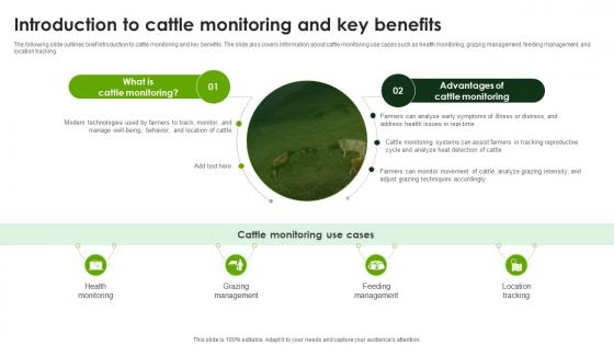 Introduction To Cattle Monitoring And Smart Agriculture Using IoT System IoT SS V