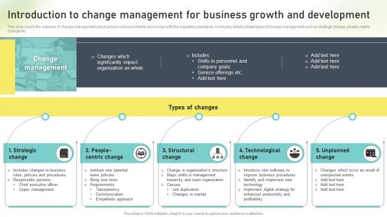 Introduction To Change Management Change Administration Training Program Outline