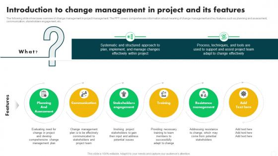 Introduction To Change Management Change Management In Project PM SS