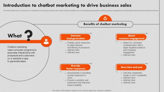Introduction To Chatbot Marketing To Drive Business Sales Interactive Marketing