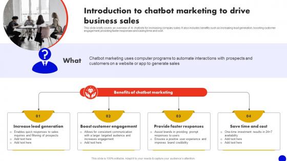 Introduction To Chatbot Marketing To Drive Interactive Marketing Comprehensive MKT SS V