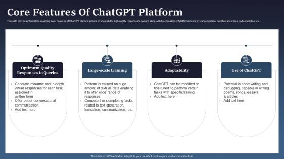 Introduction To Chatgpt Core Features Of Chatgpt Platform Chatgpt SS