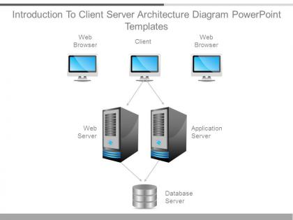 Introduction to client server architecture diagram powerpoint templates