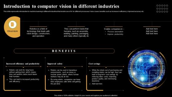 Introduction To Computer Vision In Different Industries Introduction And Use Of AI Tools AI SS