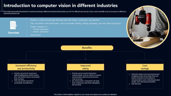 Introduction To Computer Vision Key AI Powered Tools Used In Key Industries AI SS V