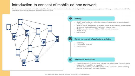 Introduction To Concept Of Mobile Ad Hoc Network