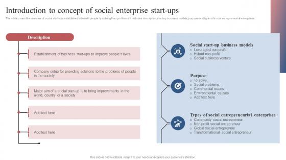 Introduction To Concept Of Social Enterprise Start Ups Comprehensive Guide To Set Up Social Business