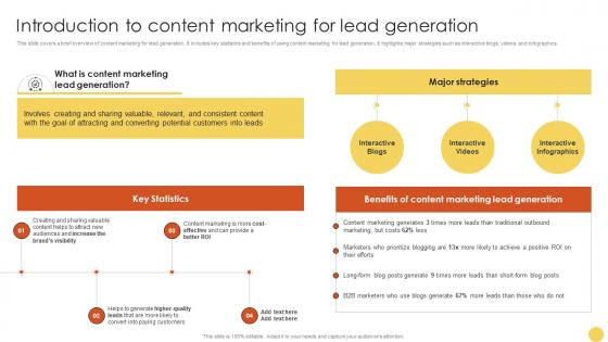 Introduction To Content Marketing Advanced Lead Generation Tactics Strategy SS V
