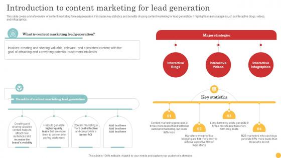 Introduction To Content Marketing For Lead Generation Tactics To Get Strategy SS V