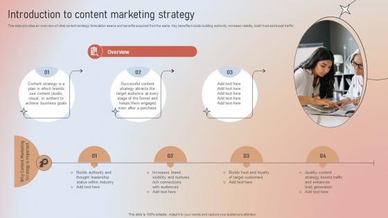 Introduction To Content Marketing Strategy Designing A Content Marketing Blueprint MKT SS V