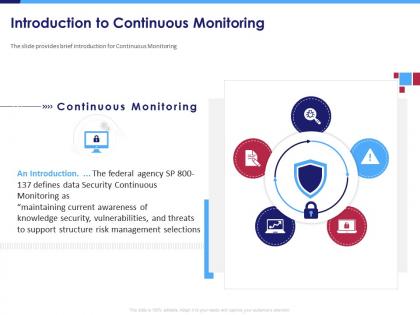Introduction to continuous monitoring data security powerpoint presentation mockup