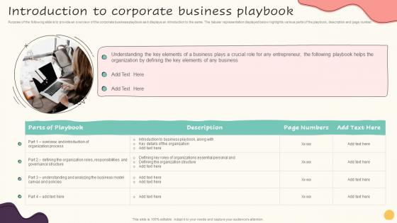 Introduction To Corporate Business Playbook Guide To Increase Organic Growth By Optimizing Business Process