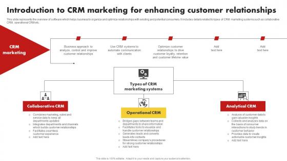 Introduction To CRM Marketing For Enhancing Customer Customer Relationship Management MKT SS V