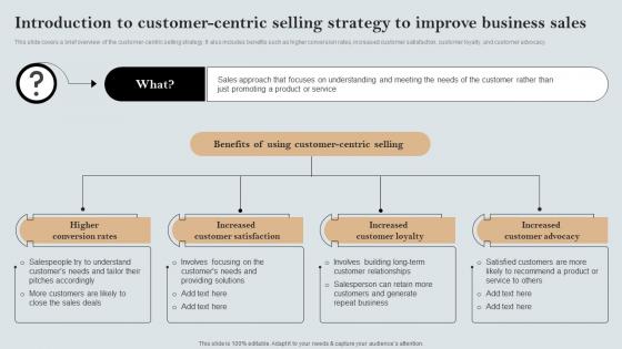 Introduction To Customer Centric Selling Strategy A Comprehensive Guide MKT SS V