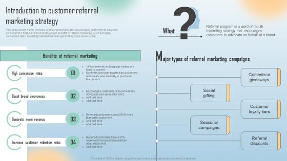 Introduction To Customer Referral Marketing Strategy Word Of Mouth Marketing