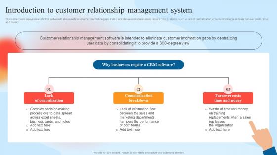 Introduction To Customer Relationship Management System Ppt Powerpoint Presentation File Diagrams