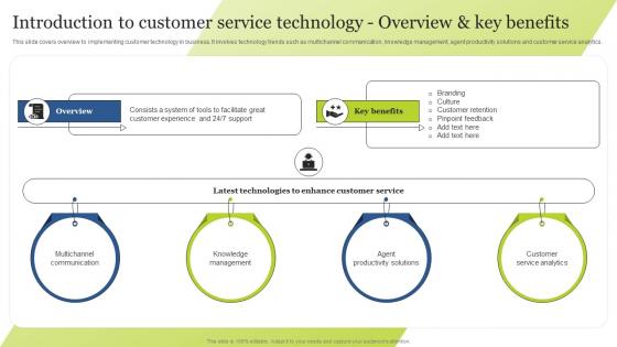 Introduction To Customer Service Technology Overview And Key Guide For Integrating Technology Strategy SS V