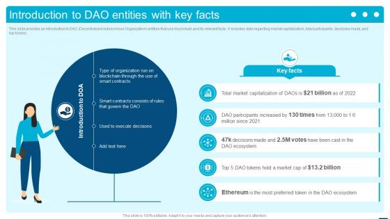 Introduction To DAO Entities With Key Facts Introduction To Decentralized Autonomous BCT SS
