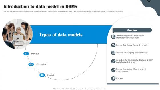 Introduction To Data Model In DBMS Data Structure In DBMS