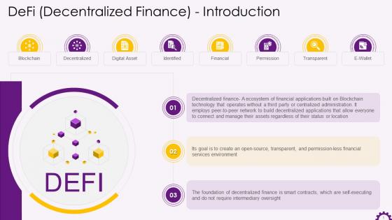 Introduction To Decentralized Finance Training Ppt