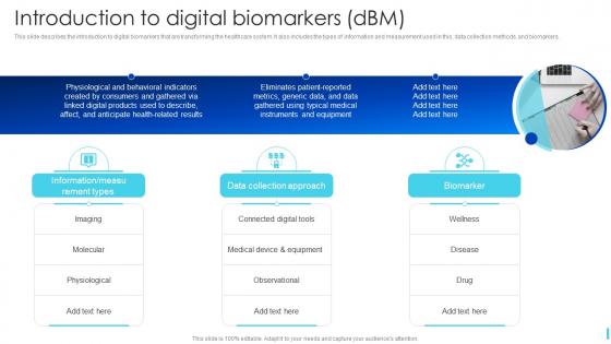 Introduction To Digital Biomarkers DBM Ppt Powerpoint Presentation File Rules