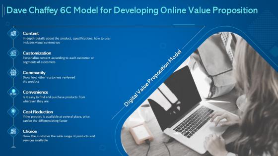 Introduction to digital marketing models dave chaffey 6c model for developing online