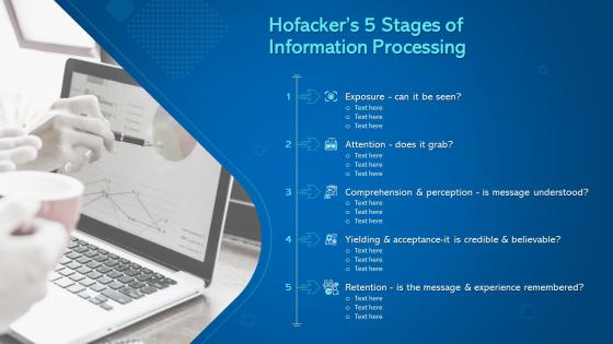 Introduction to digital marketing models hofackers 5 stages of information processing
