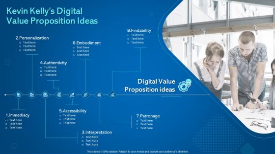 Introduction to digital marketing models kevin kellys digital value proposition ideas