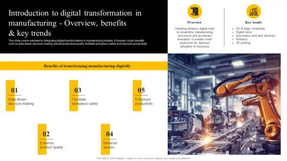 Introduction To Digital Transformation In Manufacturing Overview Enabling Smart Production DT SS